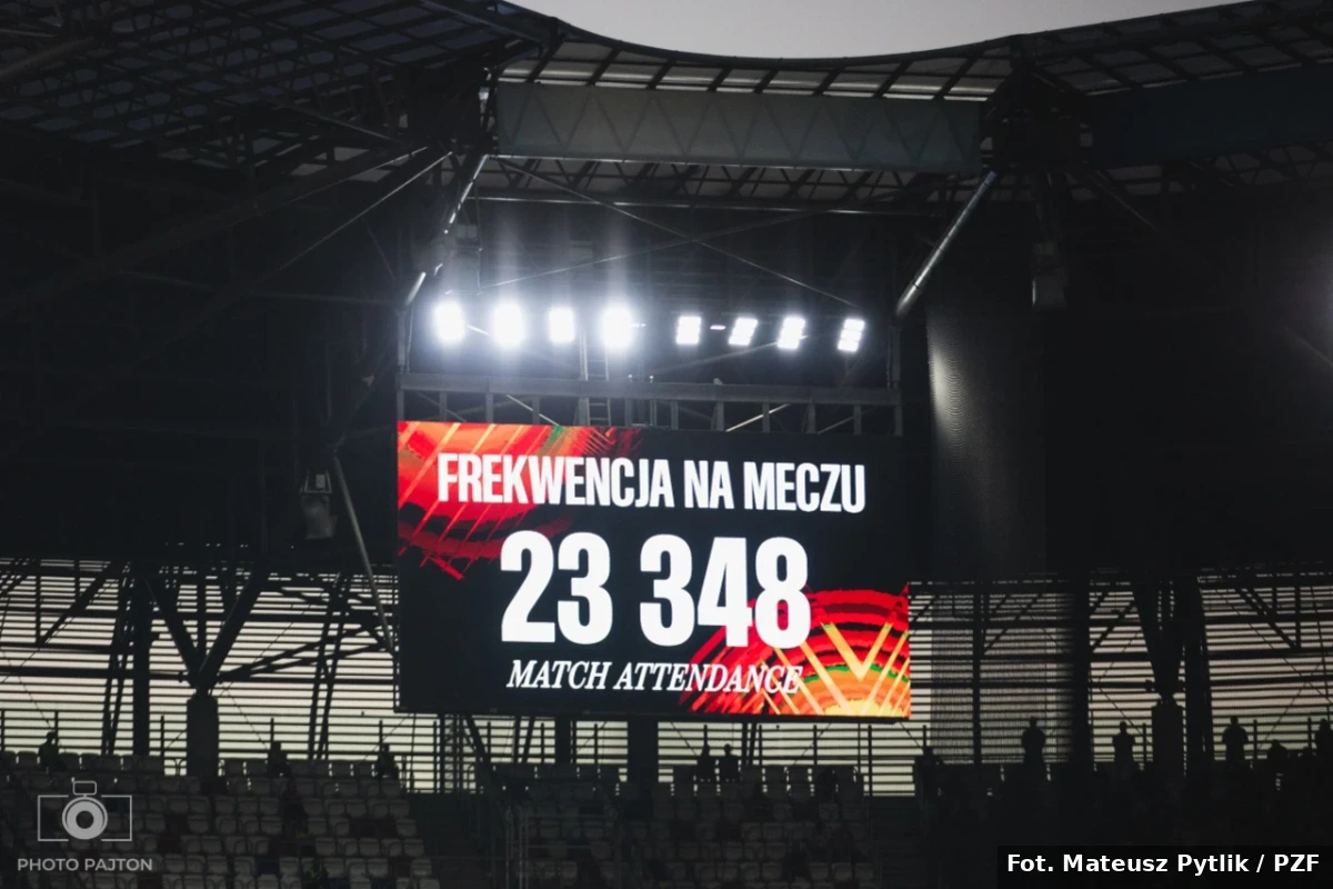 Frekwencja w 5. kolejce Ekstraklasy [RAPORT]