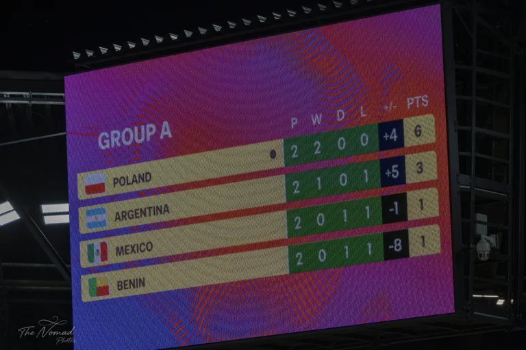 POLSKA – MEKSYK FIFA U-20 Women’s World Cup Poland 2026™